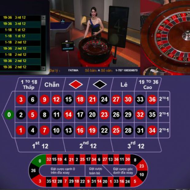 Tìm Hiểu Các Thuật Ngữ Trong Roulette